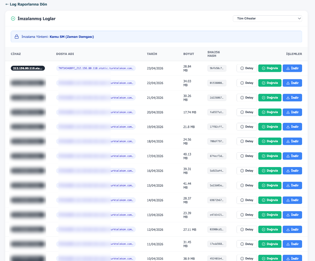 Log Raporları Listesi