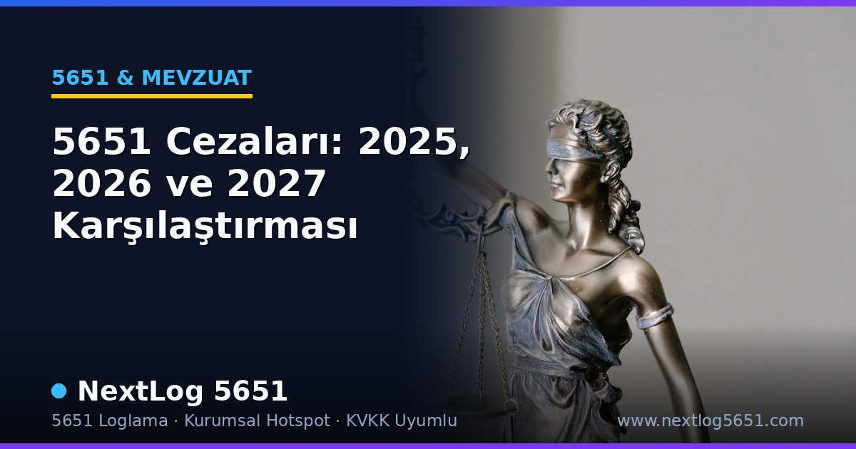 5651 Cezaları: 2025, 2026 ve 2027 Karşılaştırması